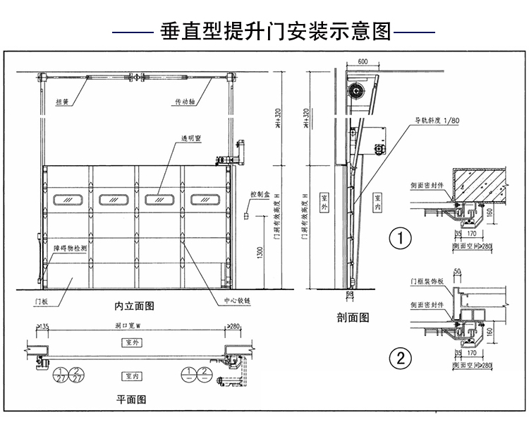 工业提升门