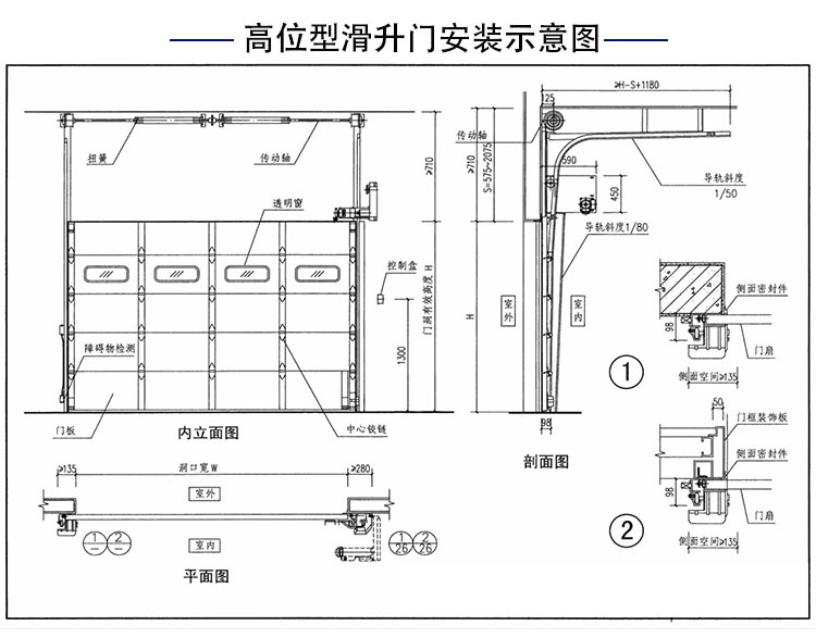 高位型滑升门