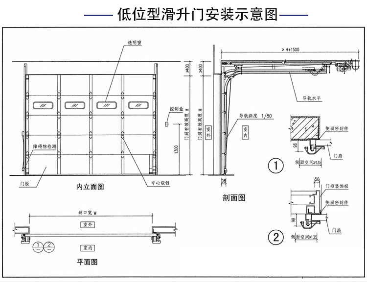 低位型滑升门