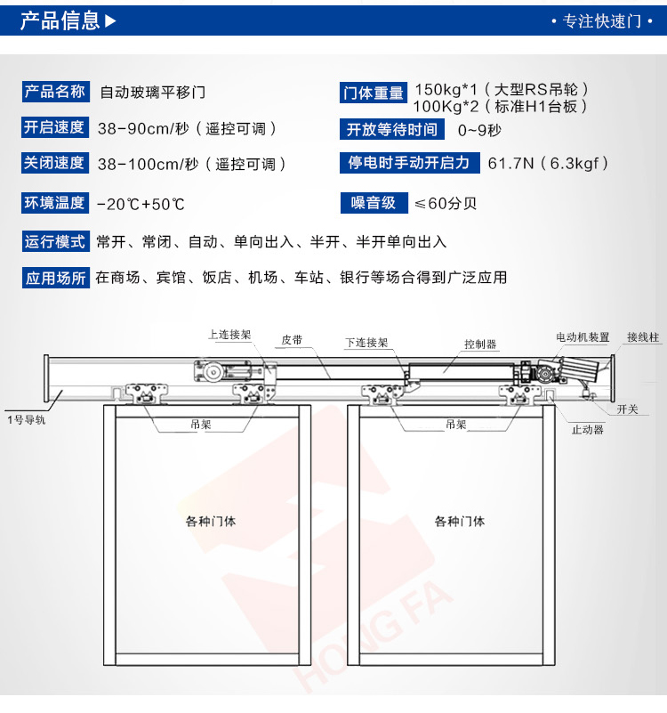玻璃自动门设计参数