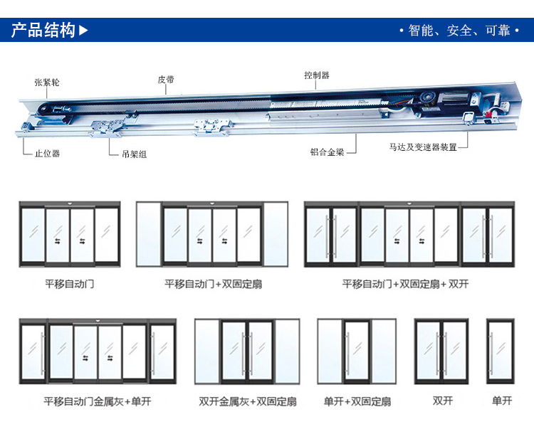 玻璃旋转门样式