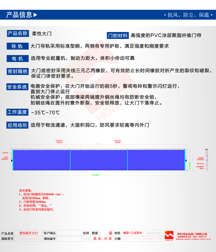 飞机库门