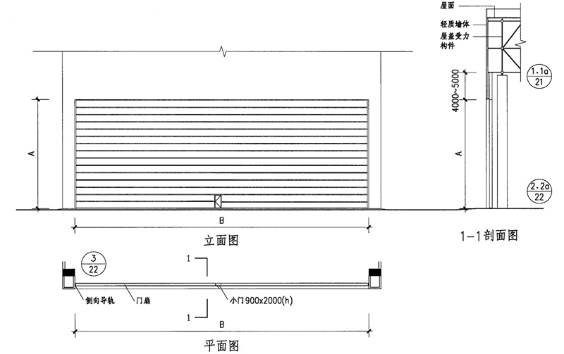 上叠柔性大门结构图