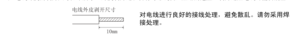 星空电子快速门变频器电线剥开示意图