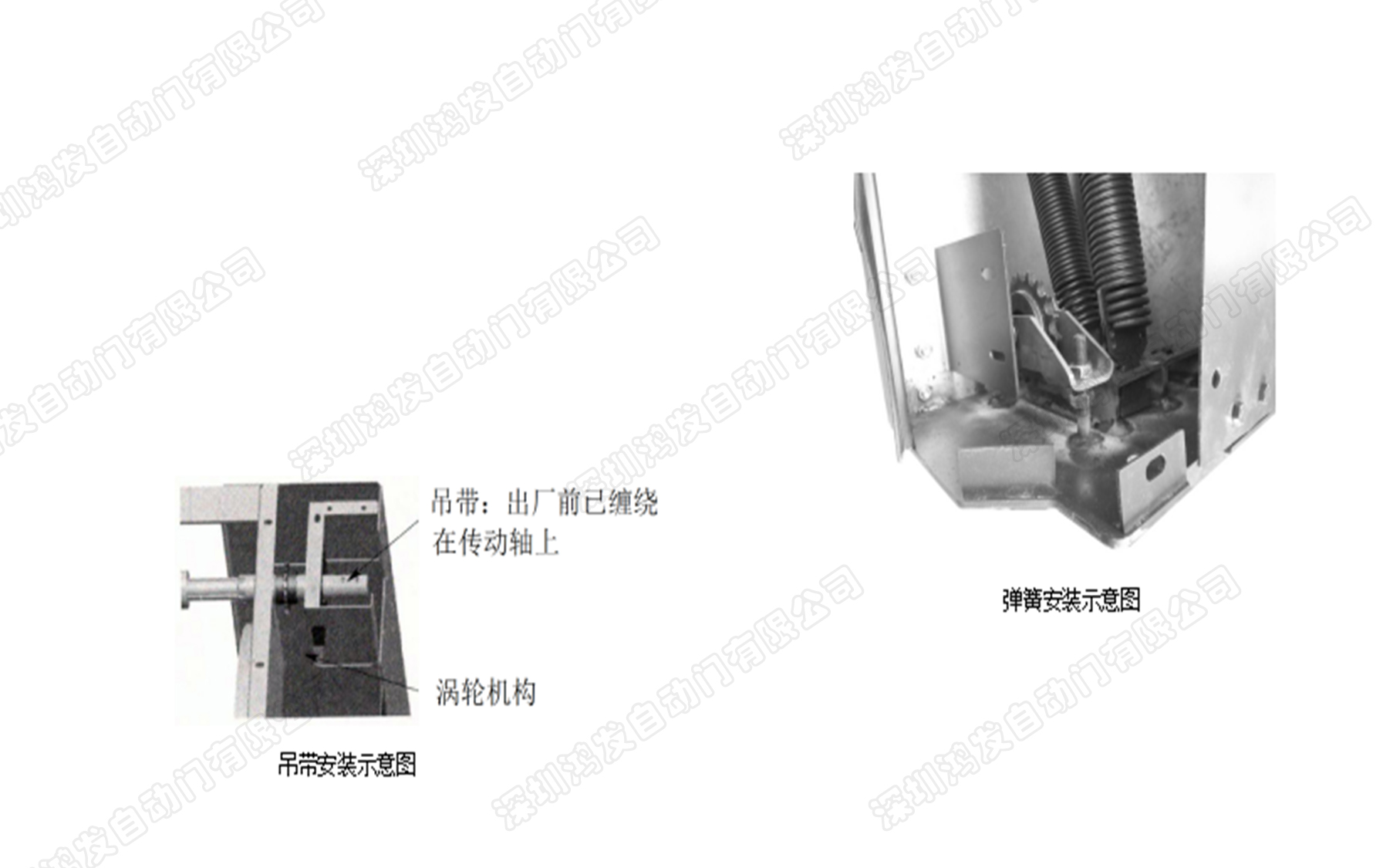 涡轮硬质星空电子快速门的吊带安装