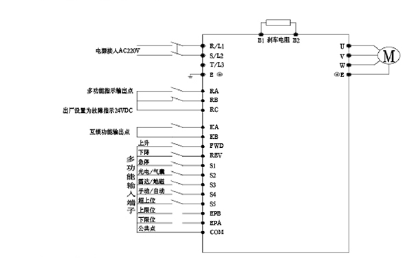 星空电子快速卷帘门门机变频器基本配线图