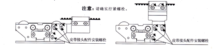 自动门门夹螺栓安装