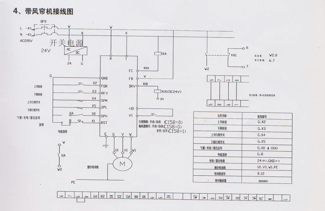 星空电子快速卷帘门带风帘机接线图