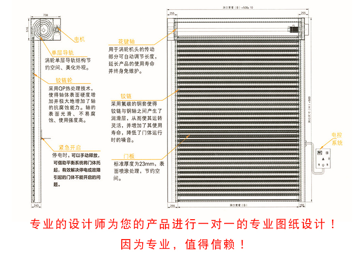 自动车库门设计图功能介绍