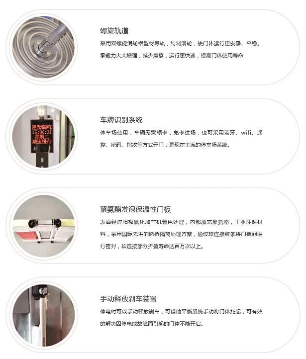 螺旋硬质星空电子快速门的各大功能介绍图