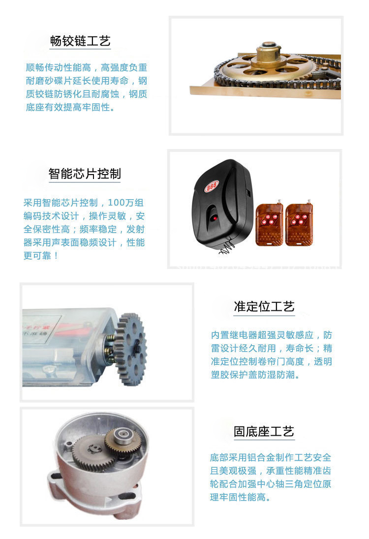 卷帘门电机结构说明