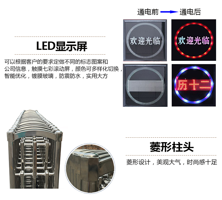 不锈钢电动门显示屏