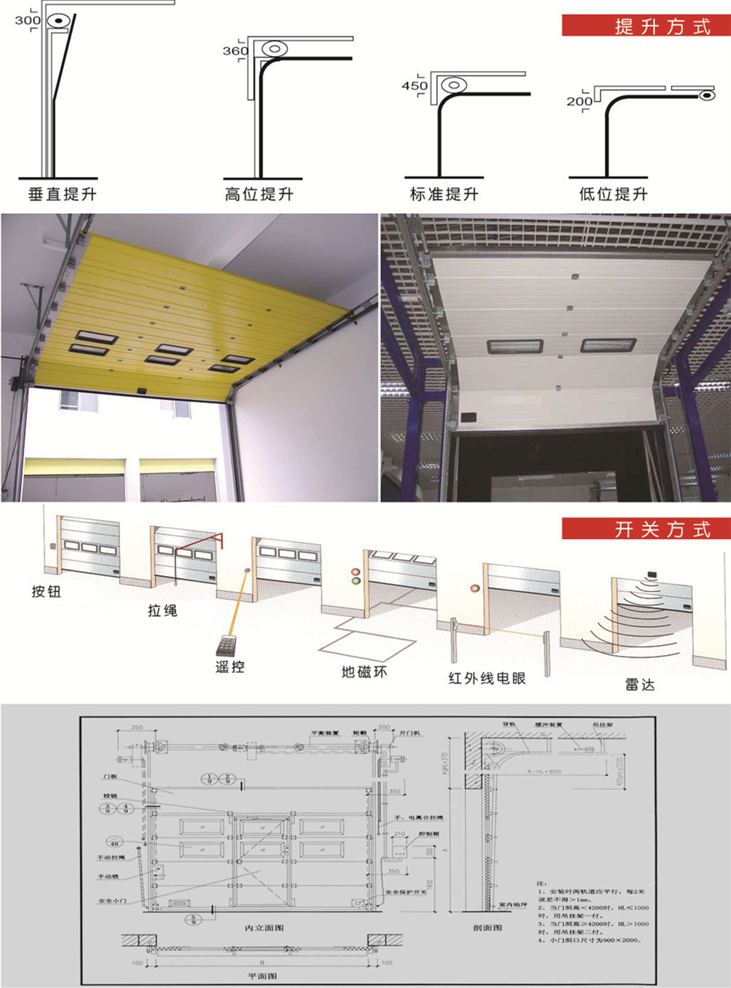 工业提升门方式