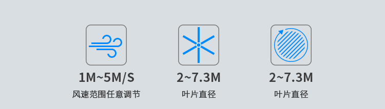 永磁吊扇详情2