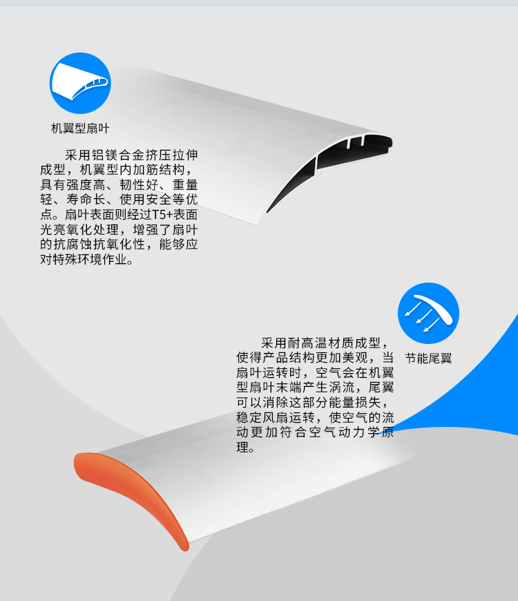 永磁吊扇详情6