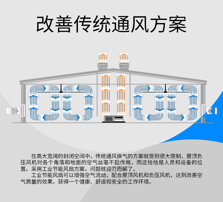 永磁吊扇详情8