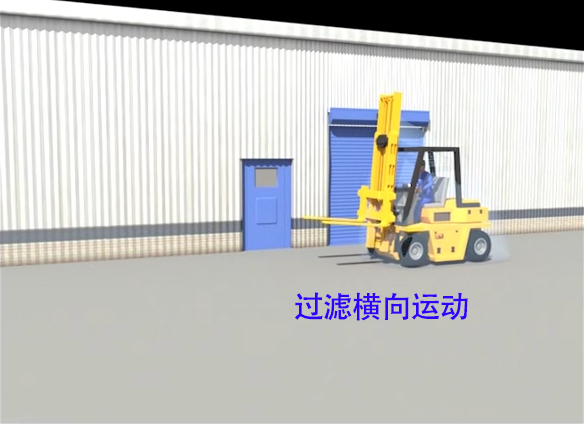 星空电子快速门更换新式工业雷达