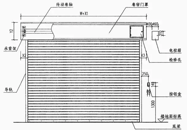 防火卷帘门施工规范