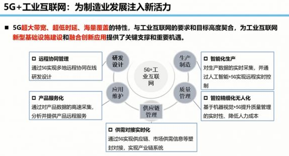 堆积门.png