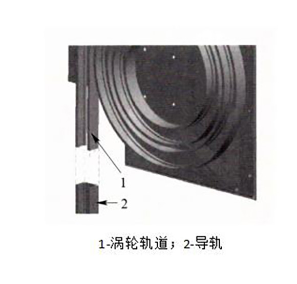 涡轮硬质星空电子快速门安装图
