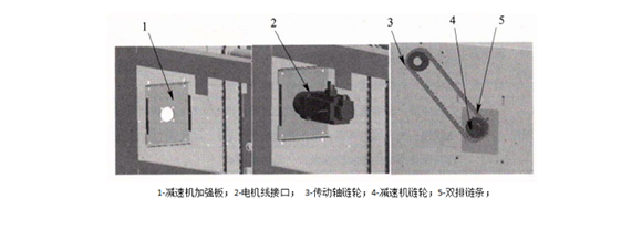 涡轮硬质星空电子快速门安装电机步骤图