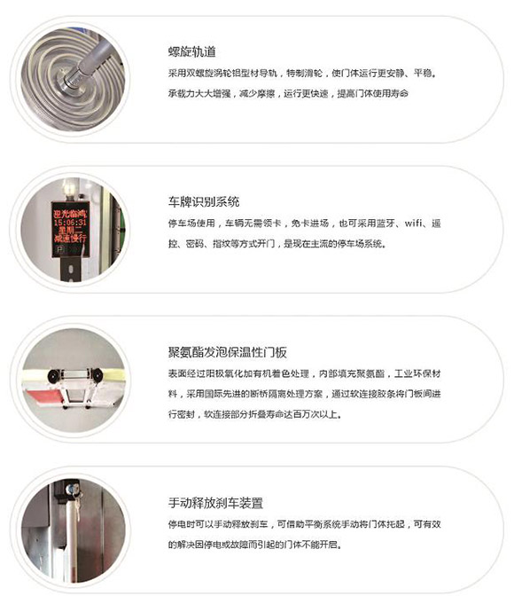 硬质星空电子快速门