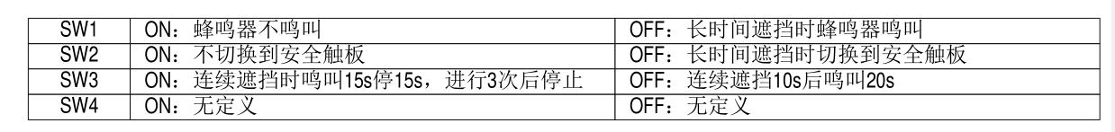 星空电子快速卷帘门光幕