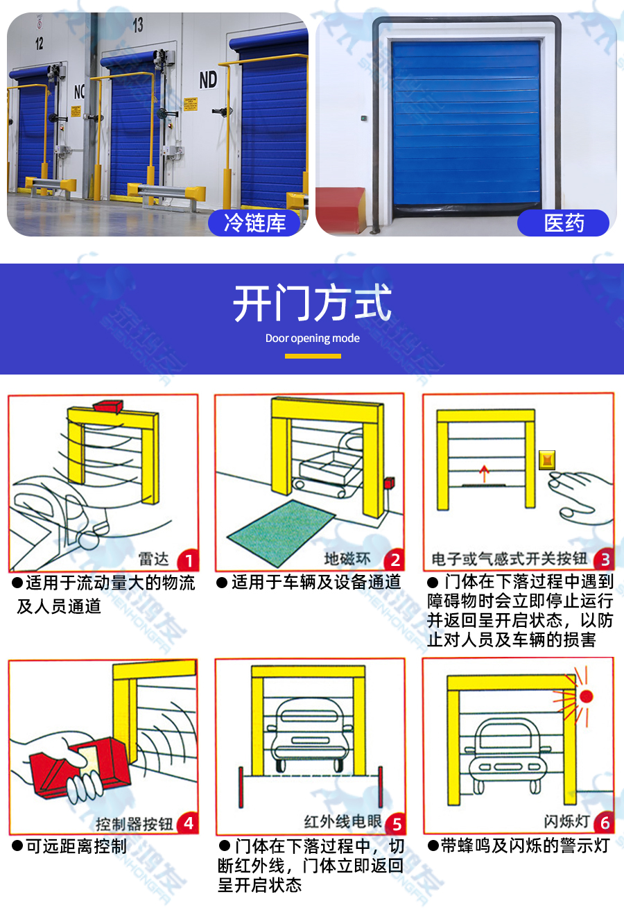 冷库拉链门