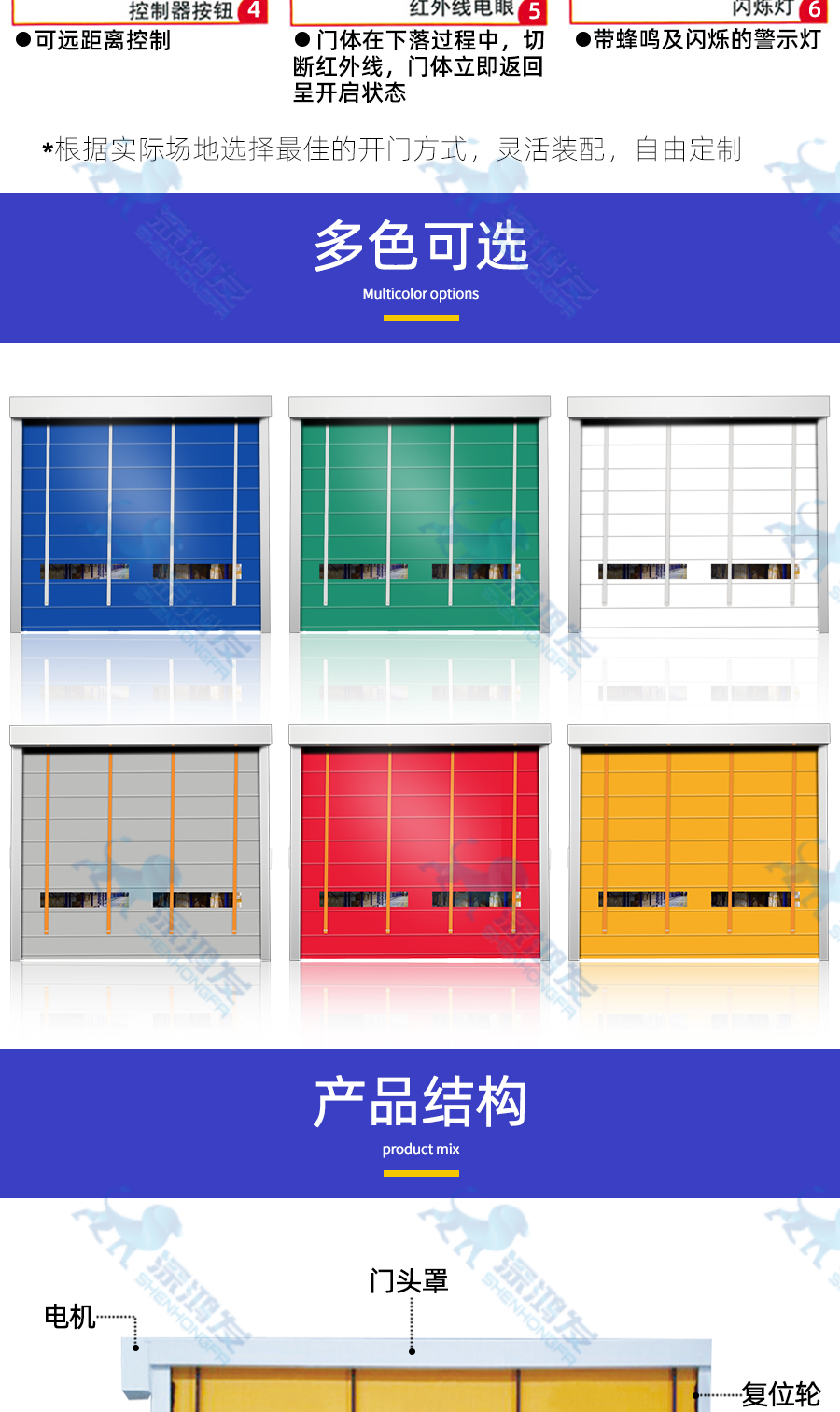 星空电子快速堆积门