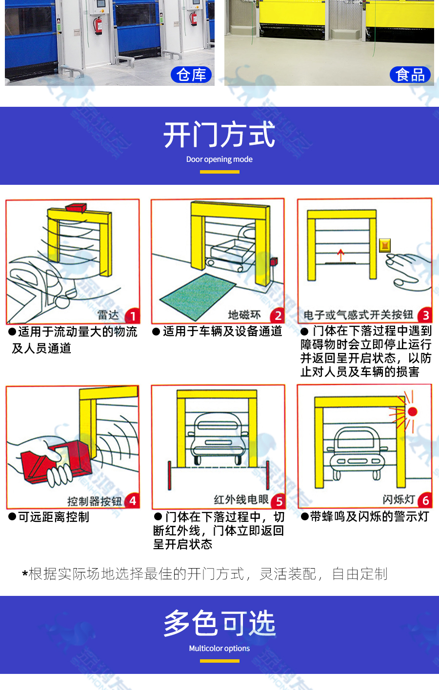 星空电子快速拉链门