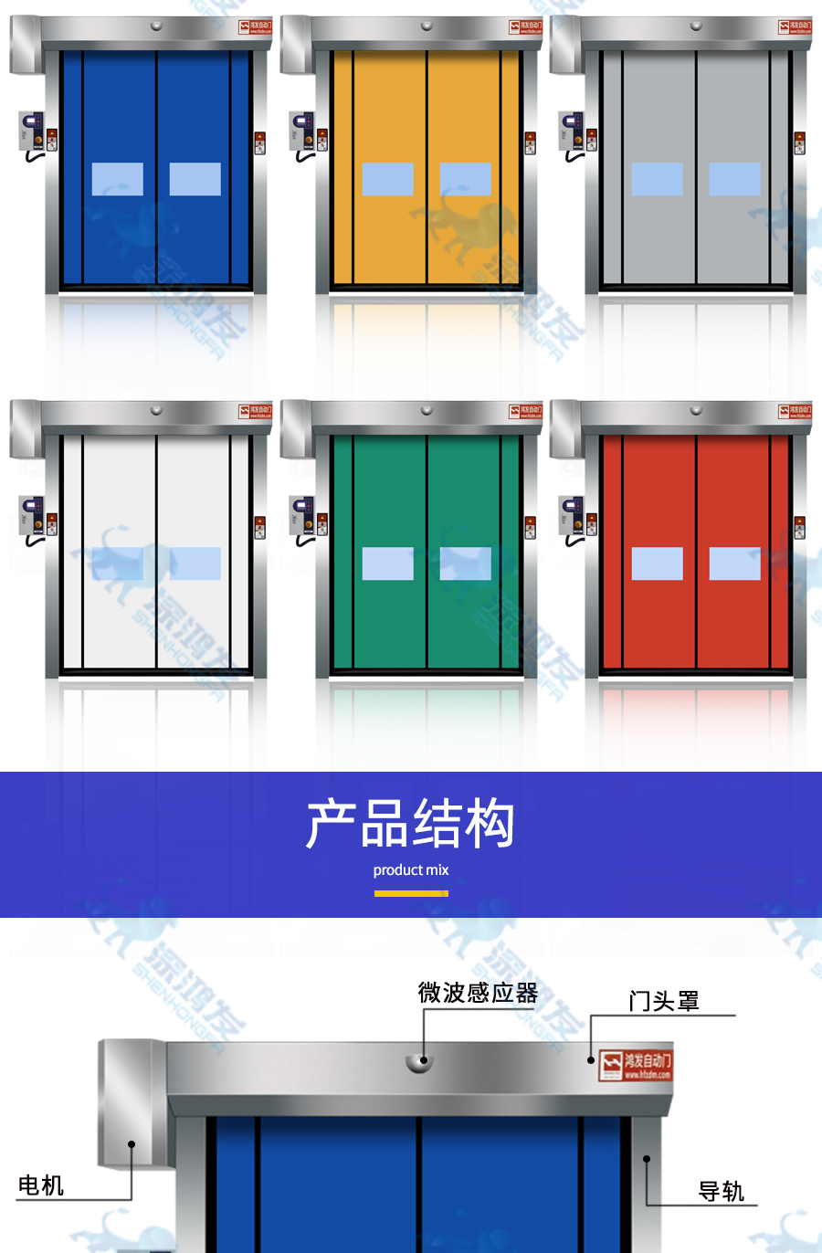 星空电子快速拉链门