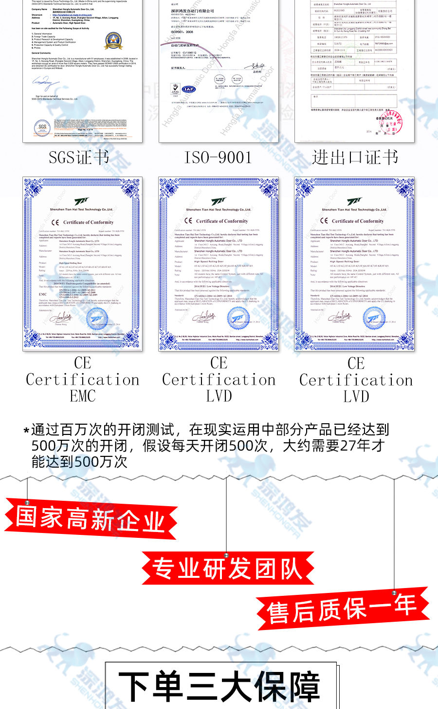 星空电子快速拉链门