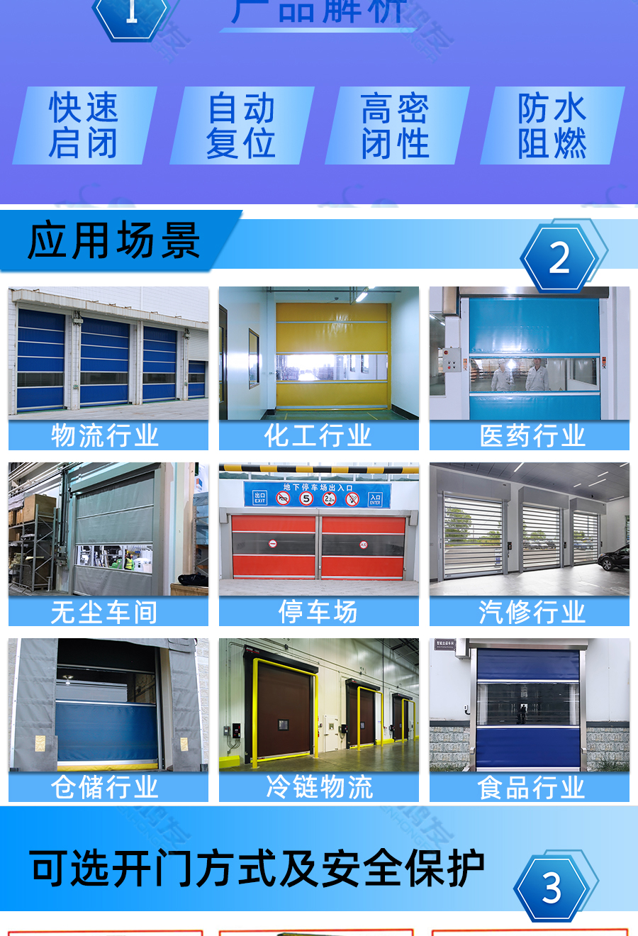 PVC星空电子快速卷帘门