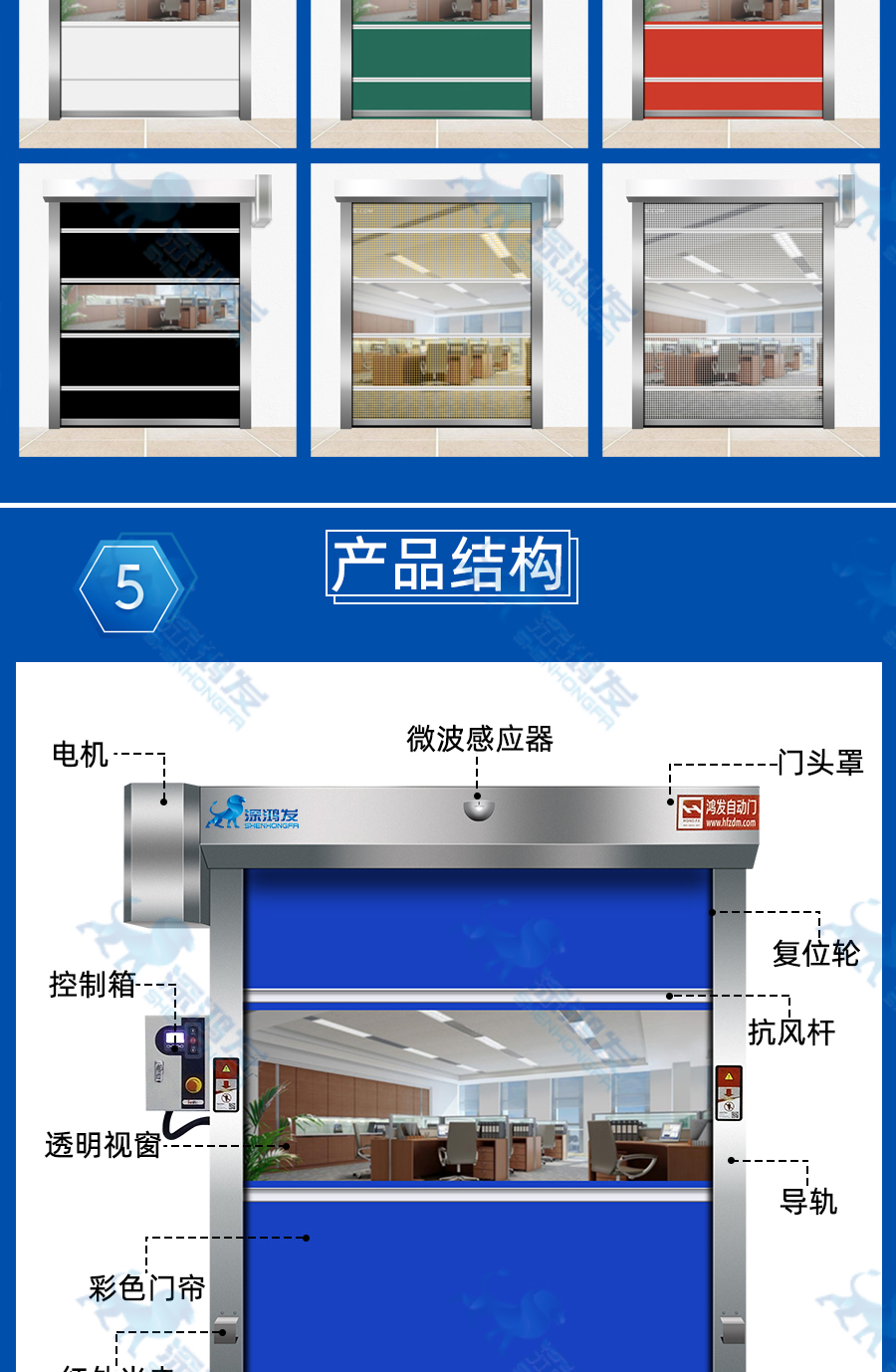 星空电子快速卷帘门