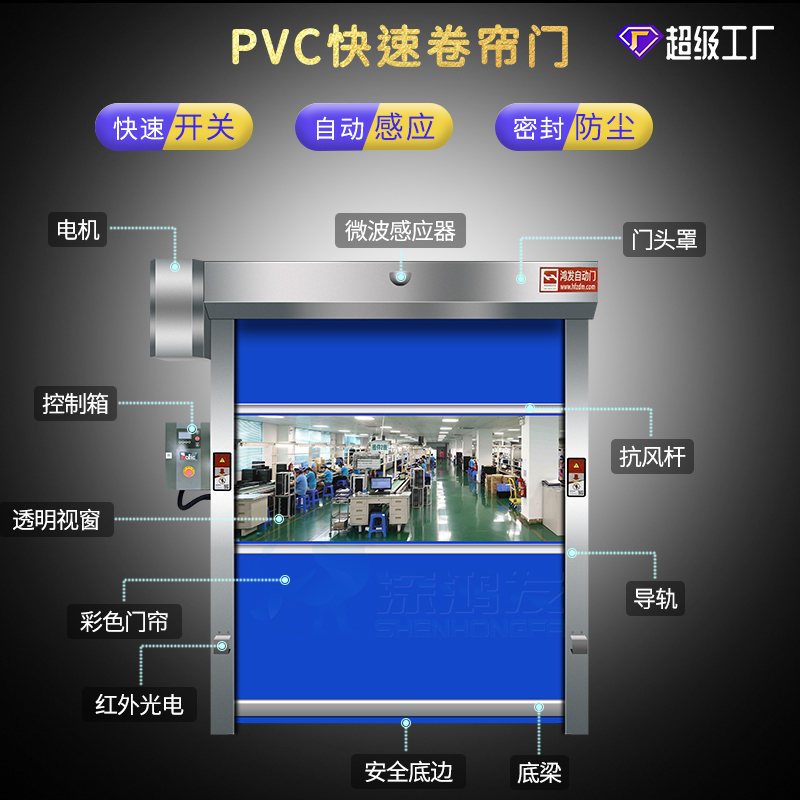 PVC星空电子快速卷帘门